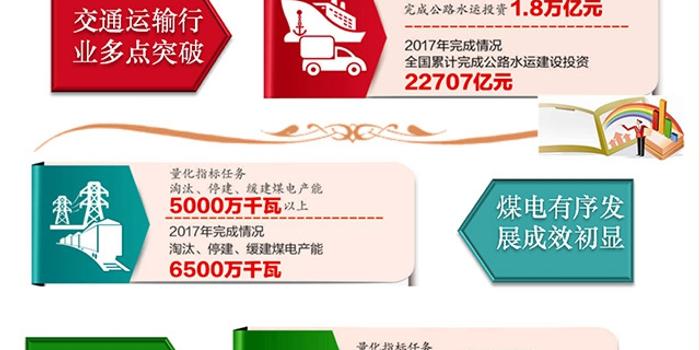 双喜临门打一准确生肖全面释义、定量解答解释落实